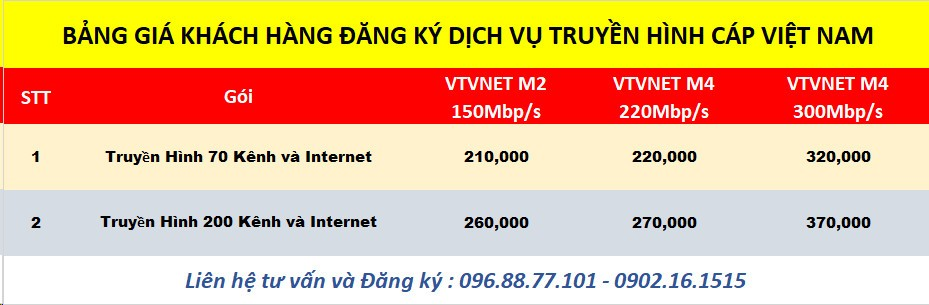 VTVCab-Truyen-hinh-va-Internet