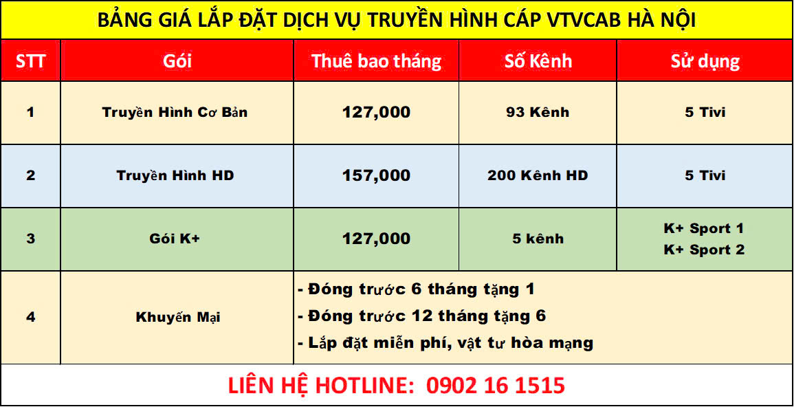 Bang-gia-cuoc-truyen-hinh-cáp-viet-nam