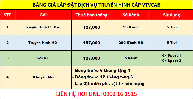 Tong-quan-ve-Trung-tam-VTVCab-Truyen-hinh-Cap-Viet-Nam