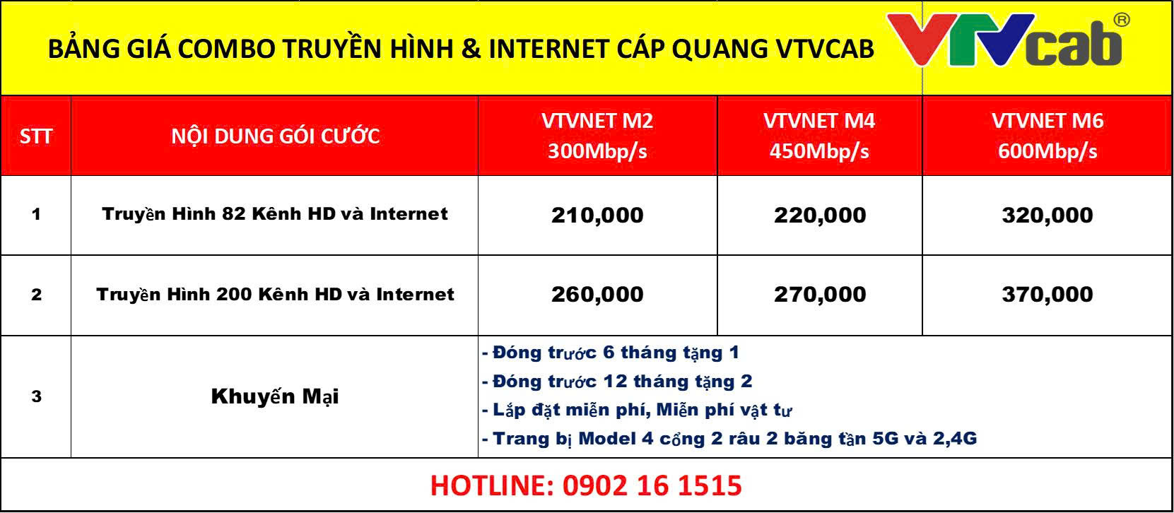 BANG-GIA-CUOC-TRUYEN-HINH-CAP-VIET-NAM