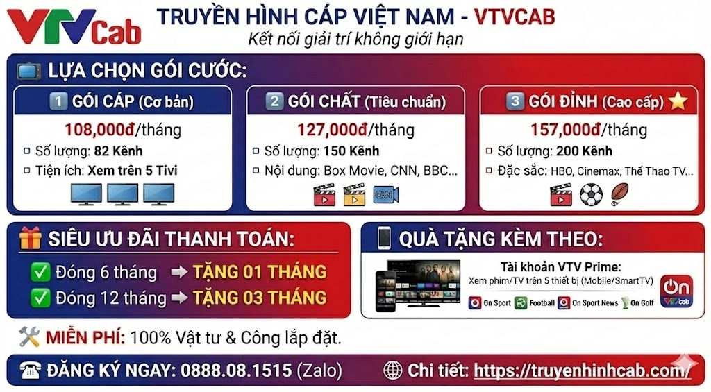 Bang gia cuoc truyen hinh cap viet nam